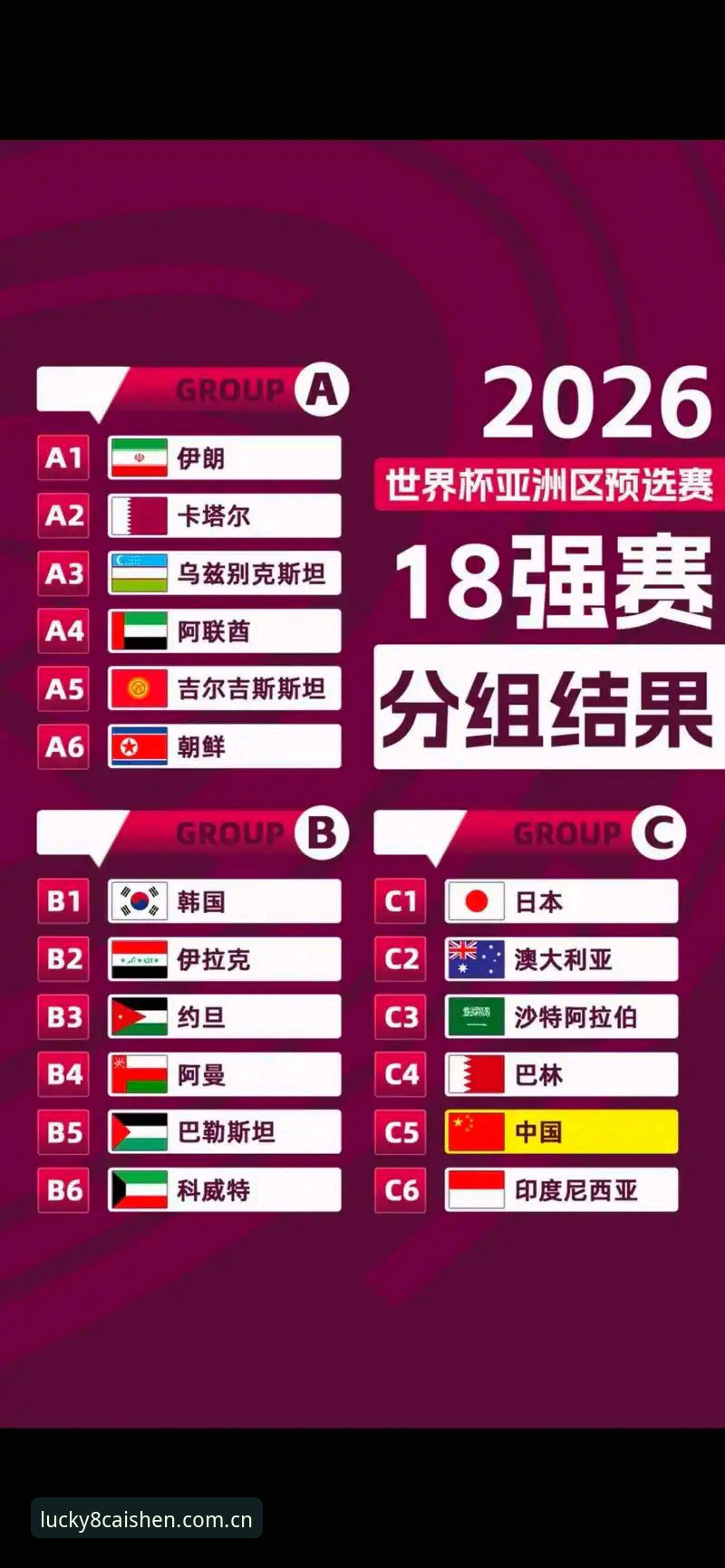 U17世界杯抽签深度分析：中国男女足签运全面解析，赛事看点提前揭晓