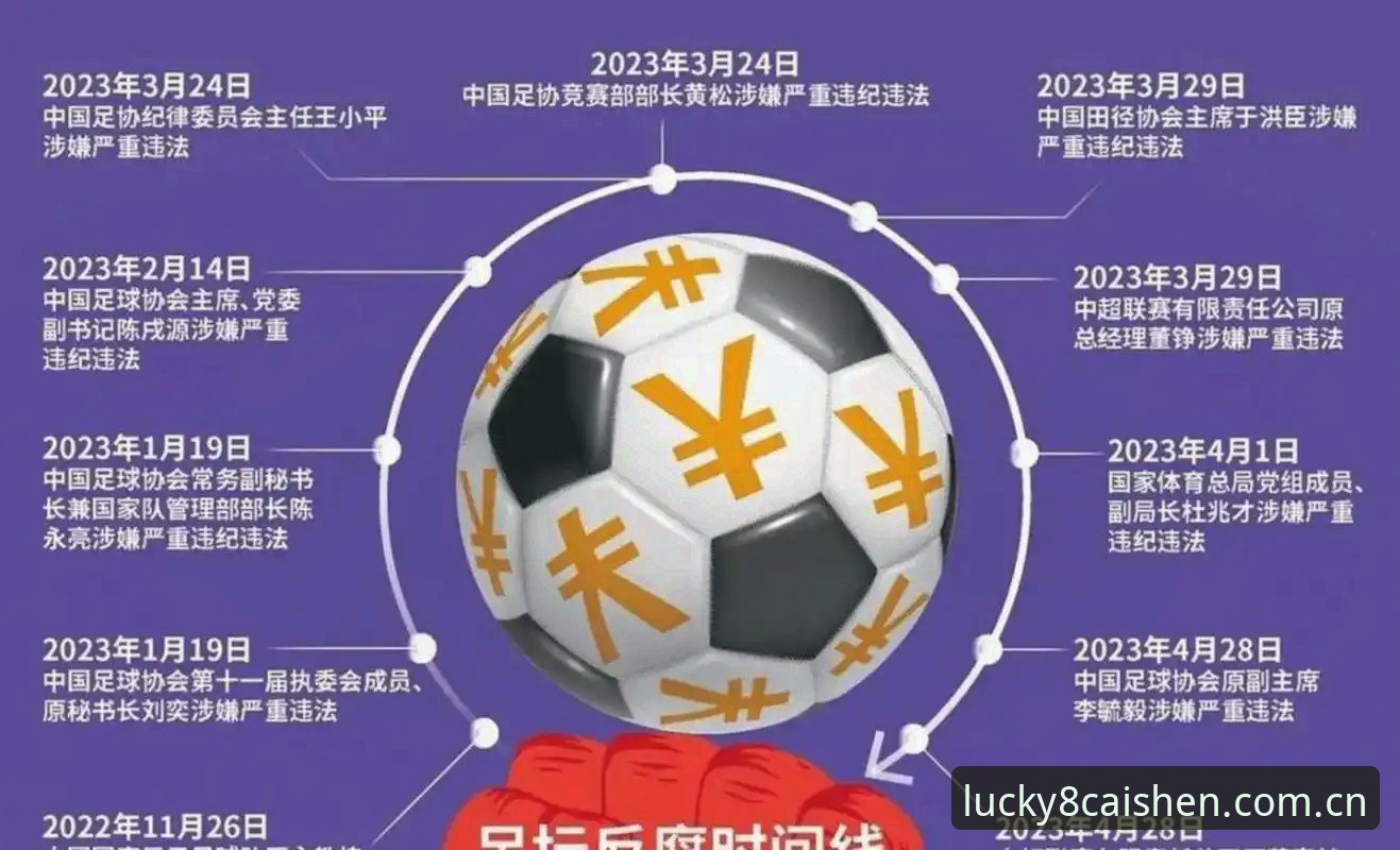 财神8游戏平台 中国足球